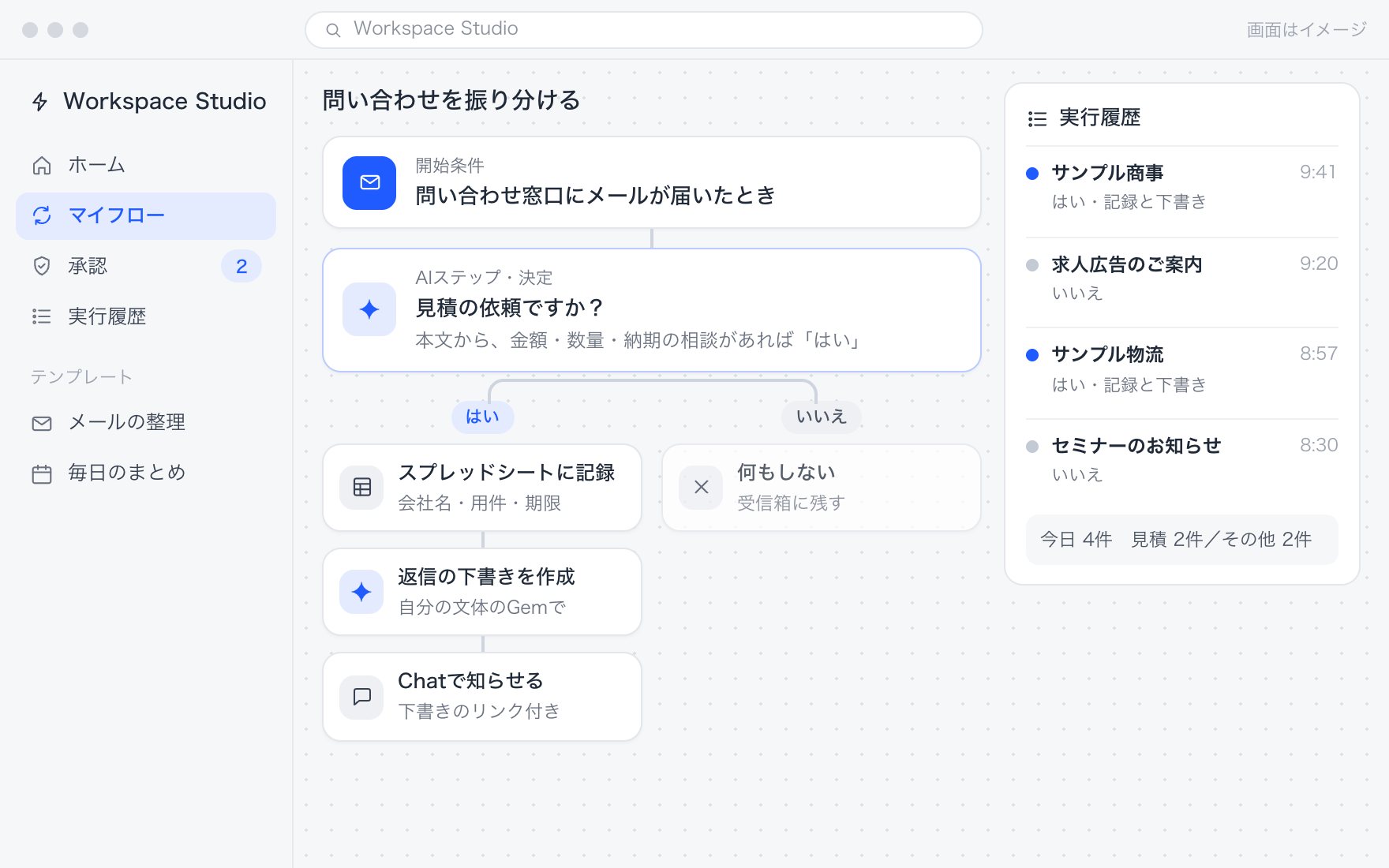 AIステップの決定で、見積依頼かどうかを分岐させたフローと実行履歴の画面のイメージ