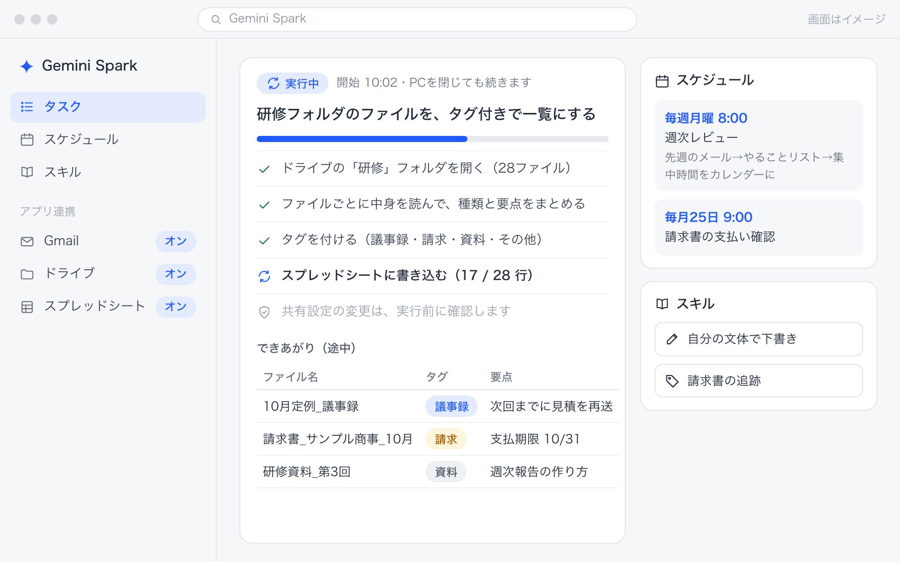 Gemini Sparkのタスク画面のイメージ。ファイル整理のタスクが進行中で、手順のチェックリストと毎週月曜のスケジュールが並ぶ